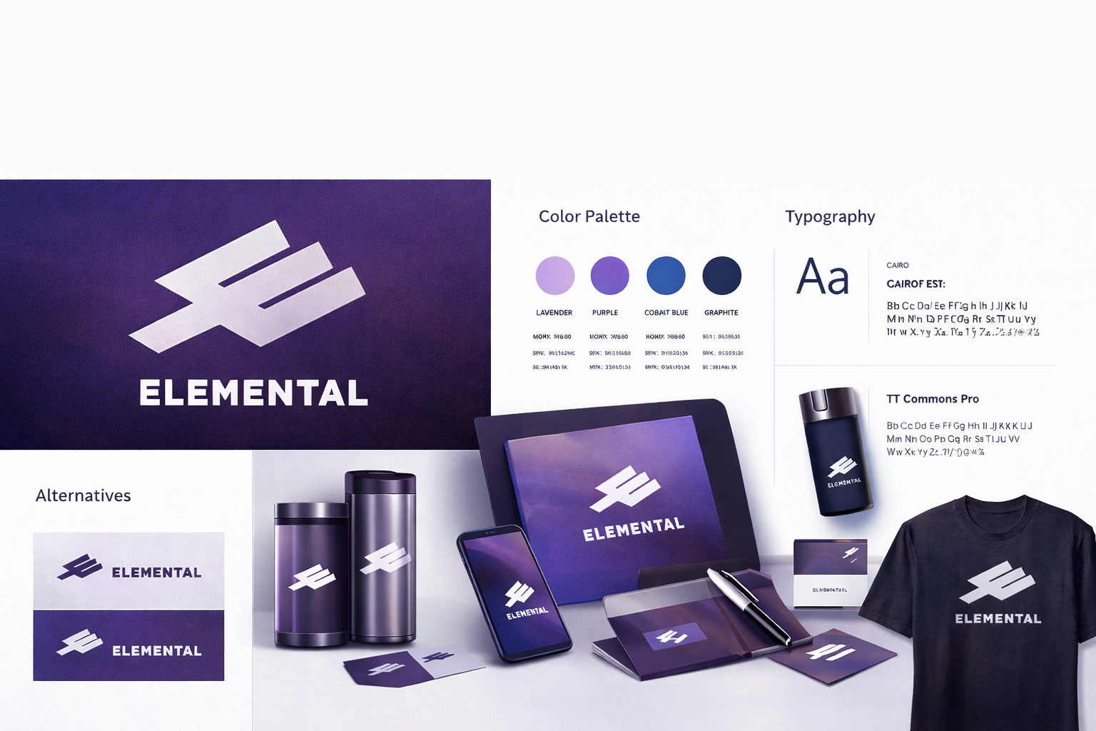 Jagmandeep leads Elemental with an integration mindset: Research → Strategy → Create → Integrate → Scale Every engagement under his direction begins with insight and ends with measurable impact. He works closely with leadership teams, marketing heads, HR leaders, and founders to ensure communication is not fragmented — but unified across touchpoints.